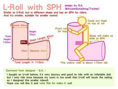 Create to Inflate: L-Roll with SPH